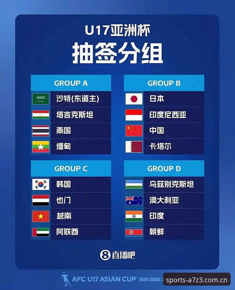 华体会赛事 资深用户分享U17世界杯抽签结果使用心得——在华体会体育平台看国少队出线前景