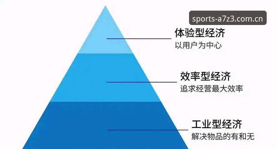 3个维度深度剖析：华体会APP下载怎么样？行业趋势与用户体验全面解读