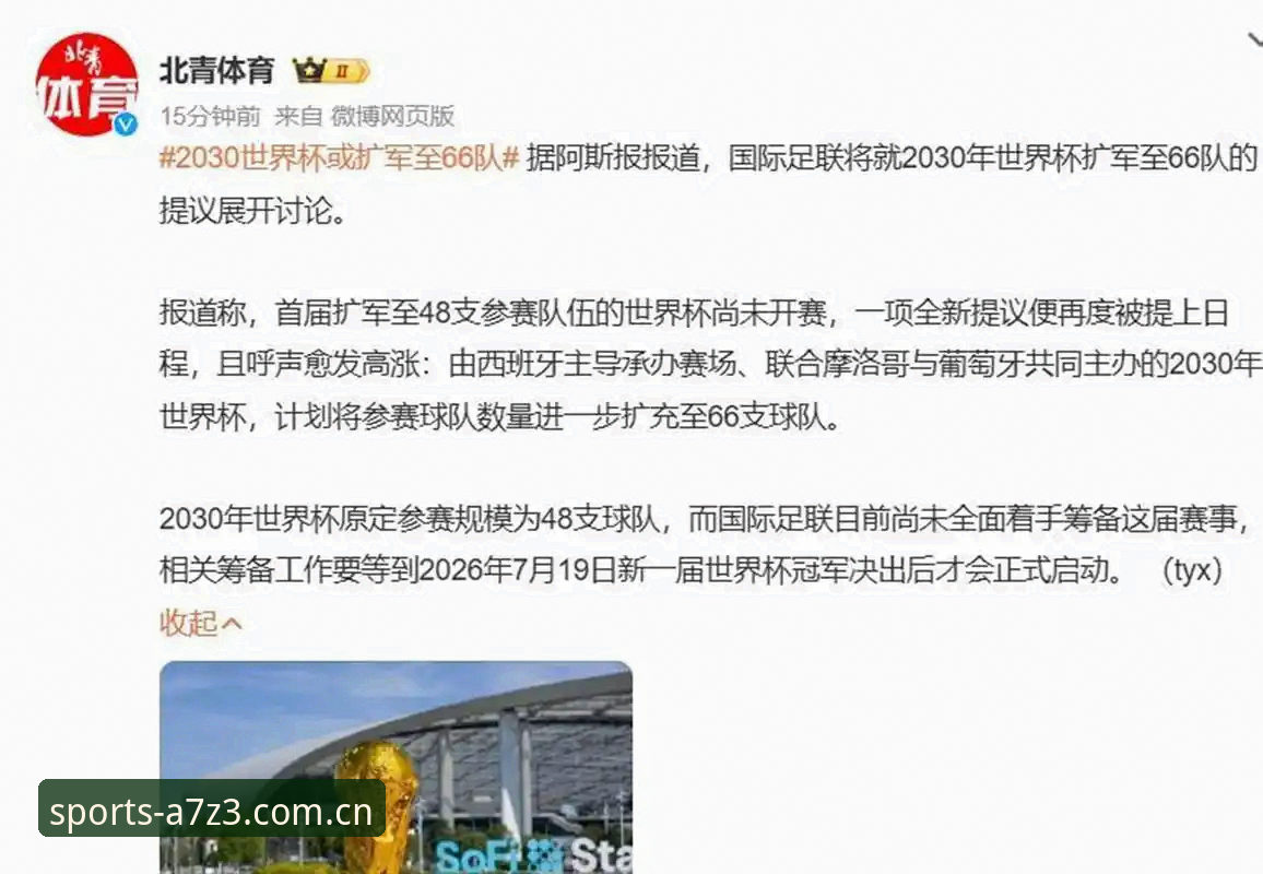 2030世界杯扩军至66队最新动态：中国男足迎来历史性机遇